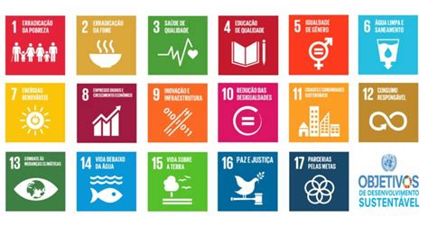 em 2021 odss|Objetivos de Desenvolvimento Sustentável – Wikipédia, a .